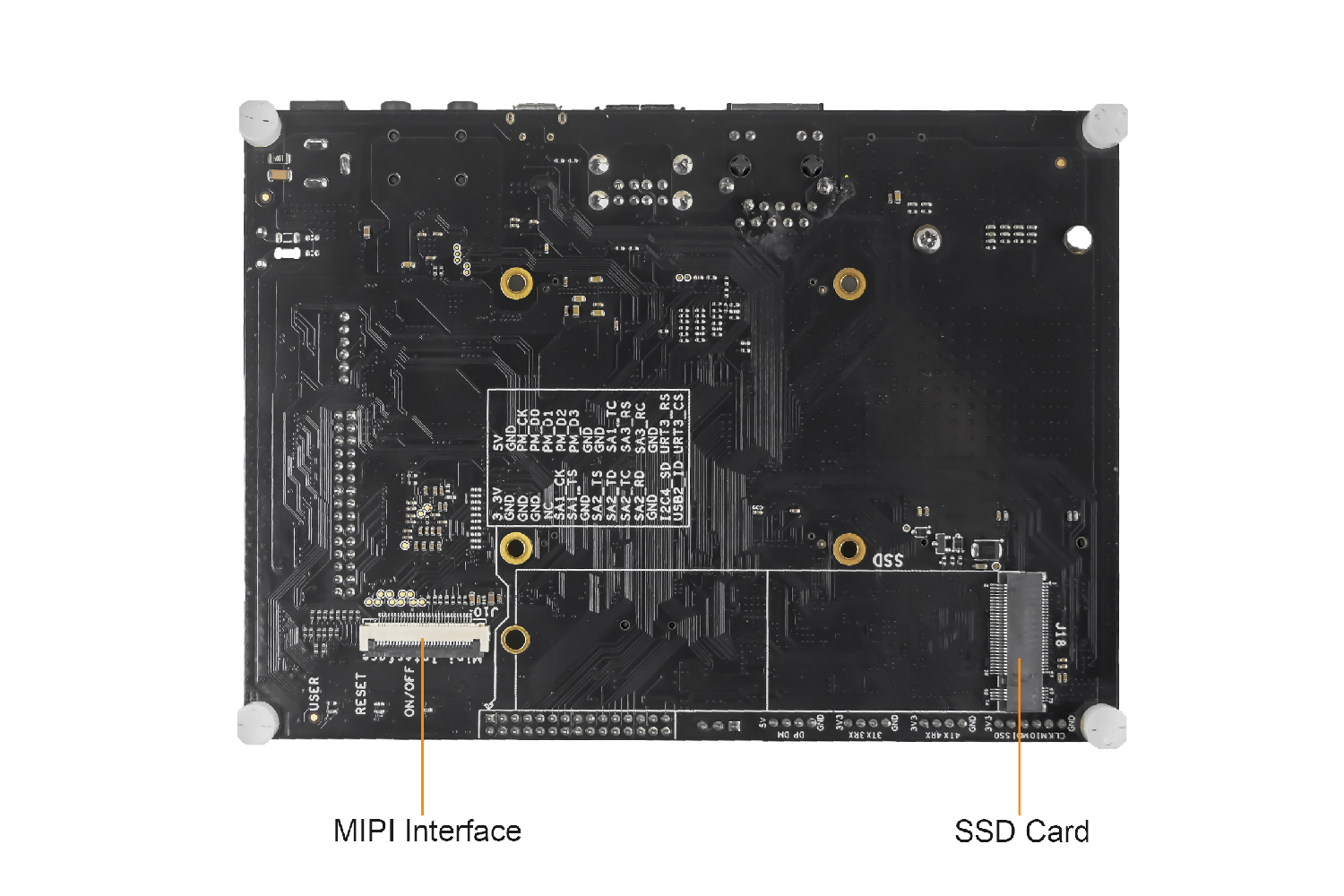 i.MX8M Mini