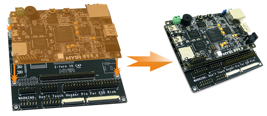 Z-turn Board IOչ