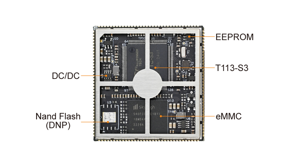 ȫ־T113-S3İ