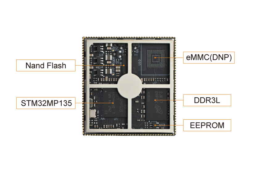 STM32MP135İ